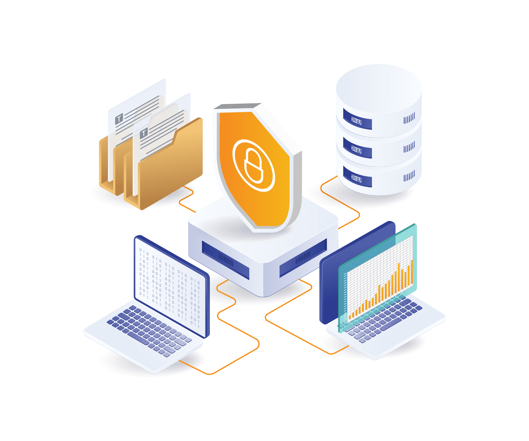 laptops and desktops protected with endpoint protection