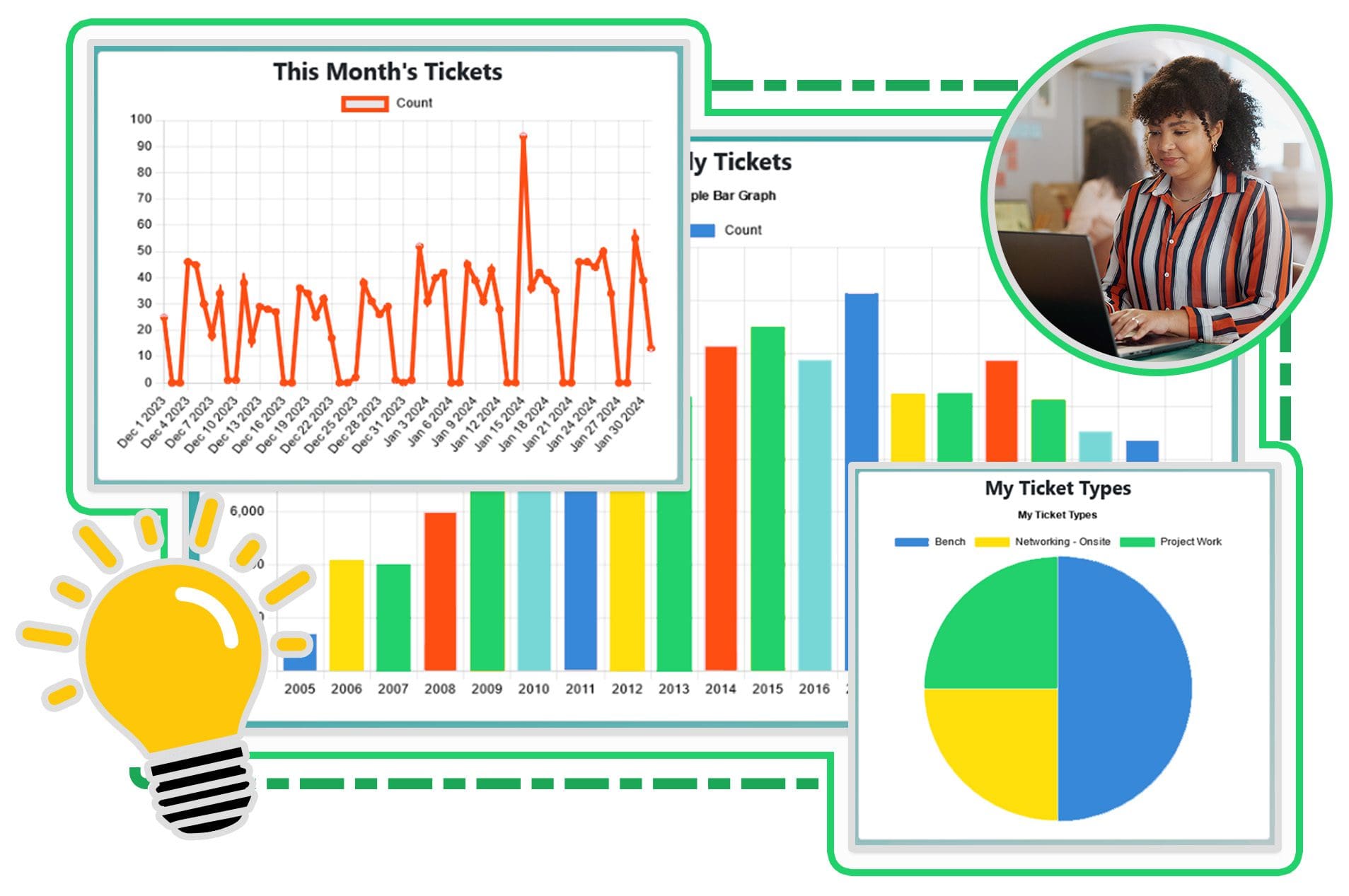 FacetTRAK-graphs